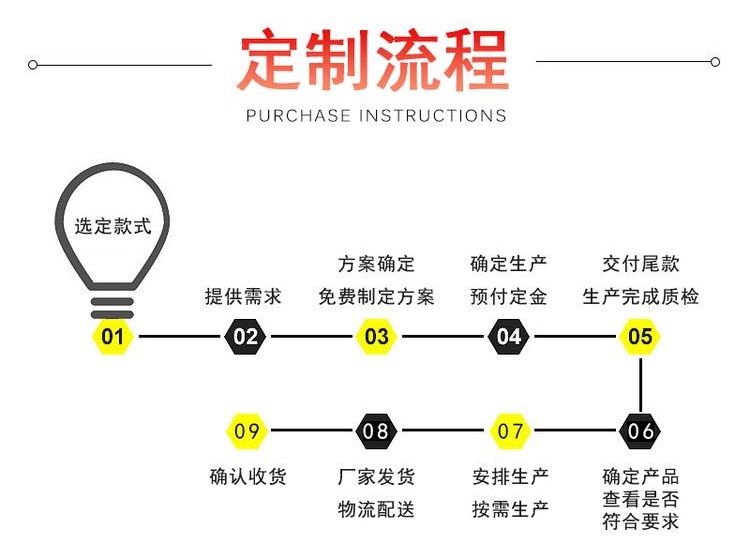 咨询：
hrc52h13无缝热轧钢管